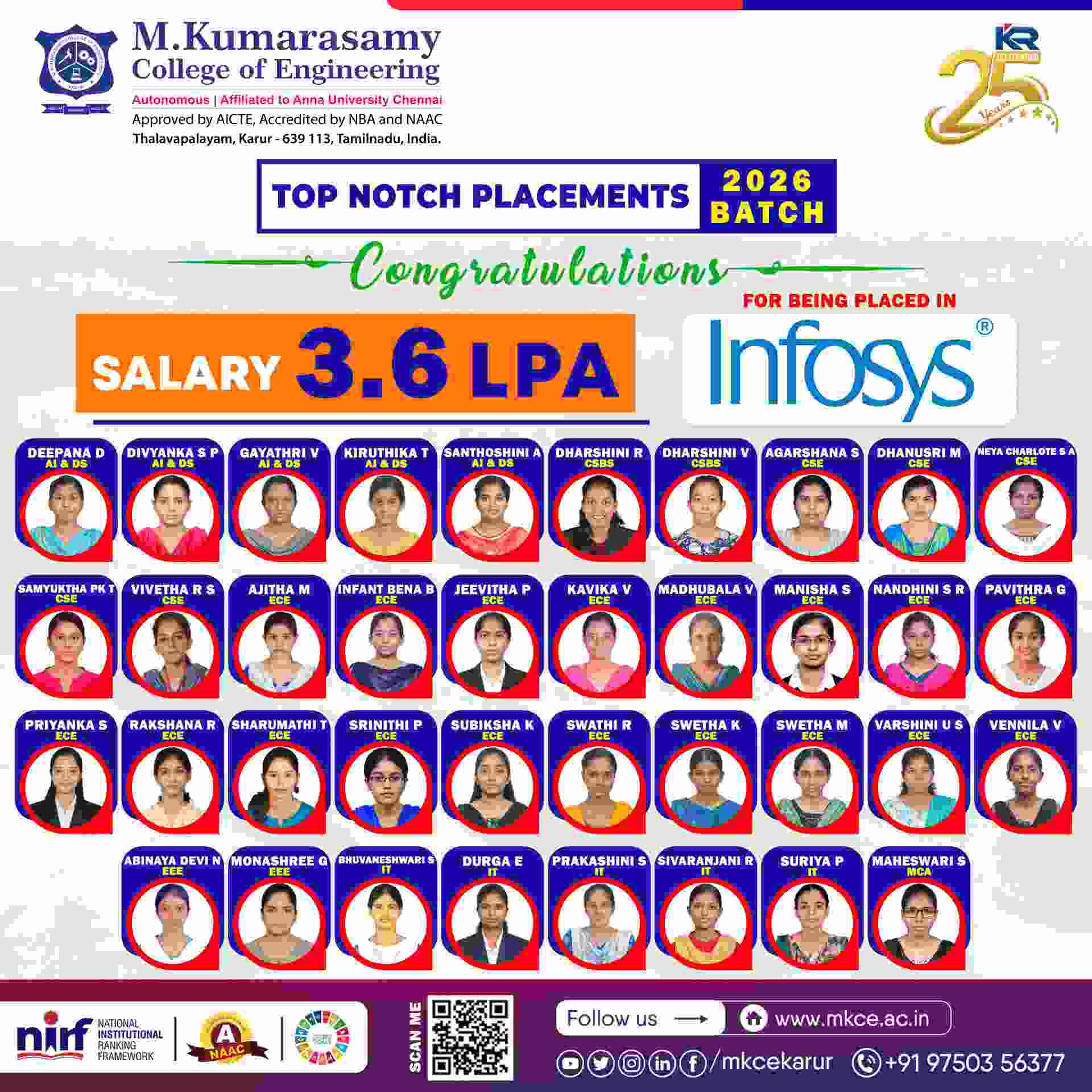 Infosys Placed Poster 2025